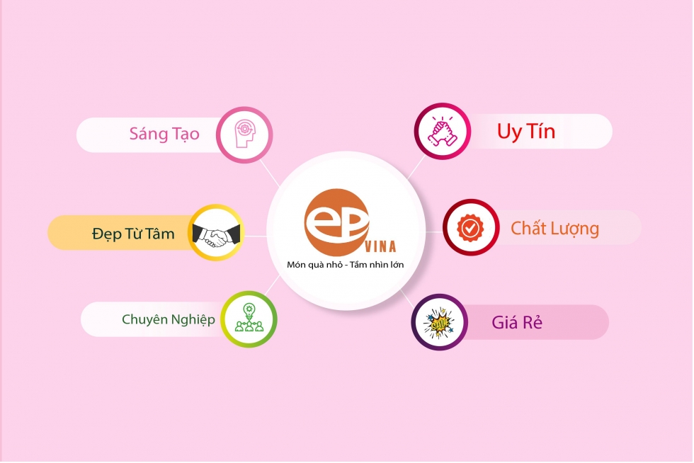 qua tang usb ha noi